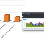 6 uses for HISTORIAN