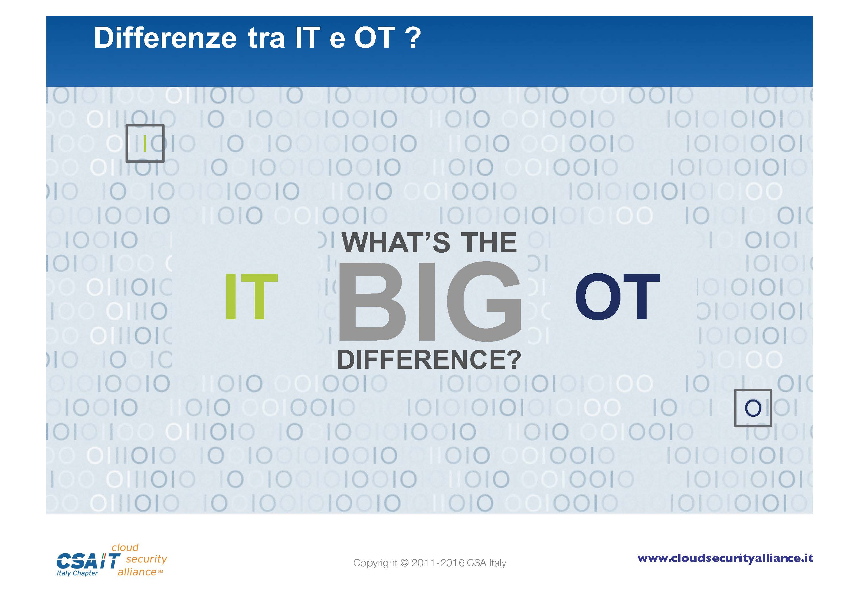 ge ifix scada queries ge ifix scada queries