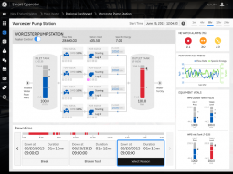ServiTecno e GE Digital “facilitano” gli investimenti per il piano Industria4.0