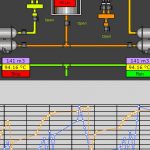 report di produzione