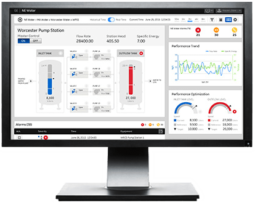GE iFIX e la User eXperience: lo SCADA a supporto dell’operatore