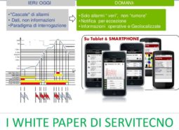 Gestione degli allarmi in ambiente industriale