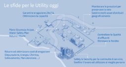 Piano per la sicurezza delle acque: parlano gli esperti