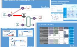 Milano, 18 Febbraio 2020 – ServiTecno al Forum Software Industriale