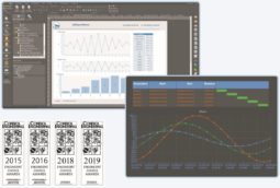 Dream Report: report semplici e senza programmazione per l’automazione e non solo