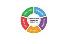 Il ransomware è arrivato in fabbrica! Che fare?