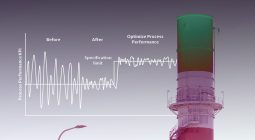 Tecniche di analisi avanzate, come piccoli accorgimenti possono generare grandi risultati